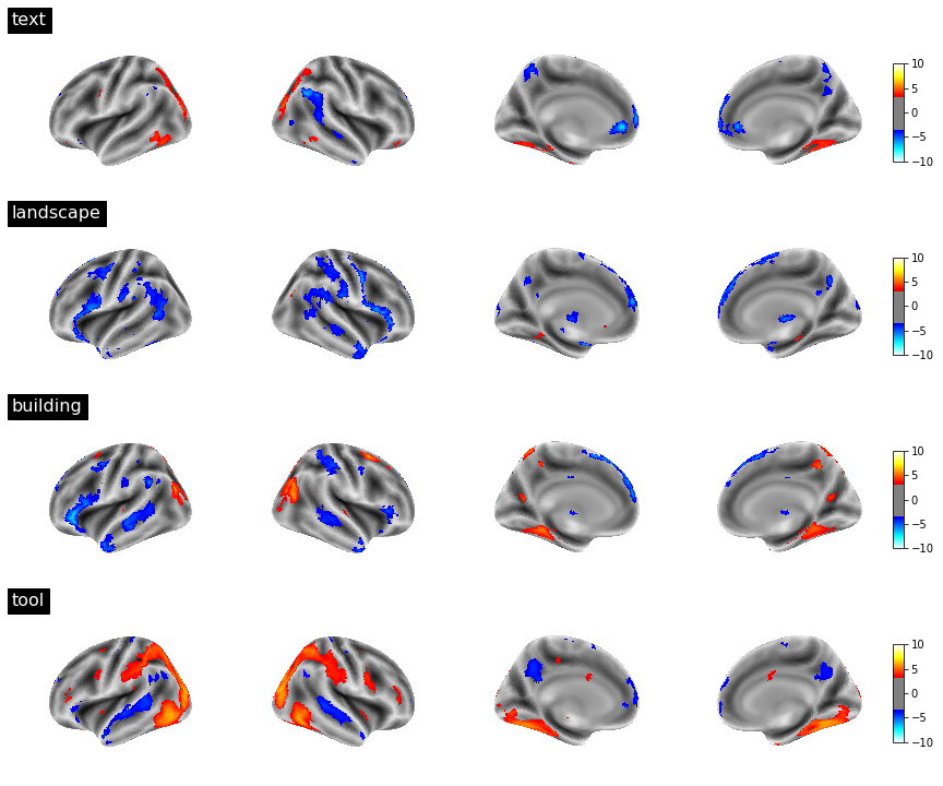 ../_images/1-single_predictor_models_meta_13_0.png