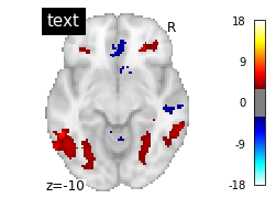 ../_images/1-single_predictor_models_meta_15_2.png