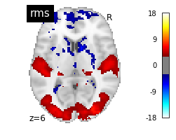 ../_images/1-single_predictor_models_meta_17_2.png