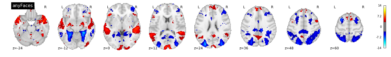 ../_images/2-face_features_meta_6_4.png