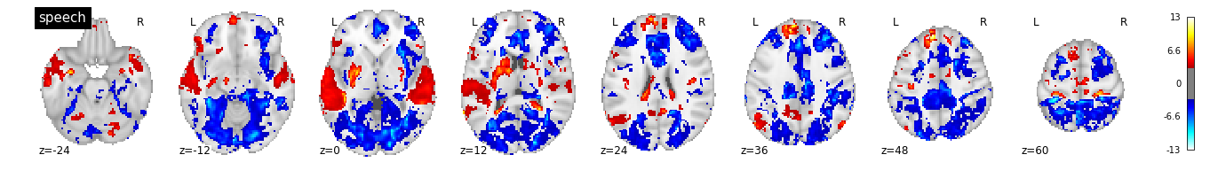 ../_images/2-face_features_meta_6_5.png